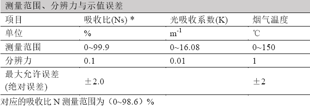 浙大星空平台app_星空(中国)