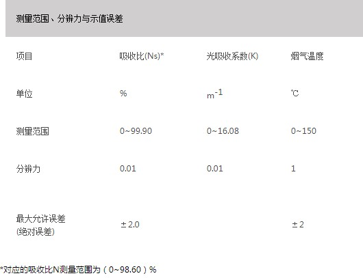 浙大星空平台app_星空(中国)